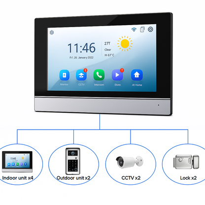 SentinelHome VisionHub 7 — product view 2